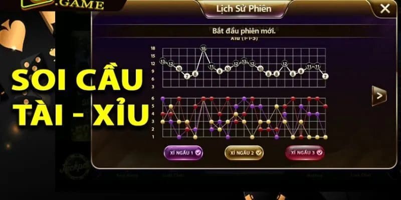 Áp dụng cầu đảo nhận được nhiều sự quan tâm