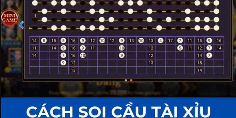 Lựa chọn cách soi nghiêng để giành chiến thắng